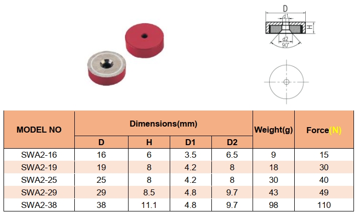 Alnico pot magnet